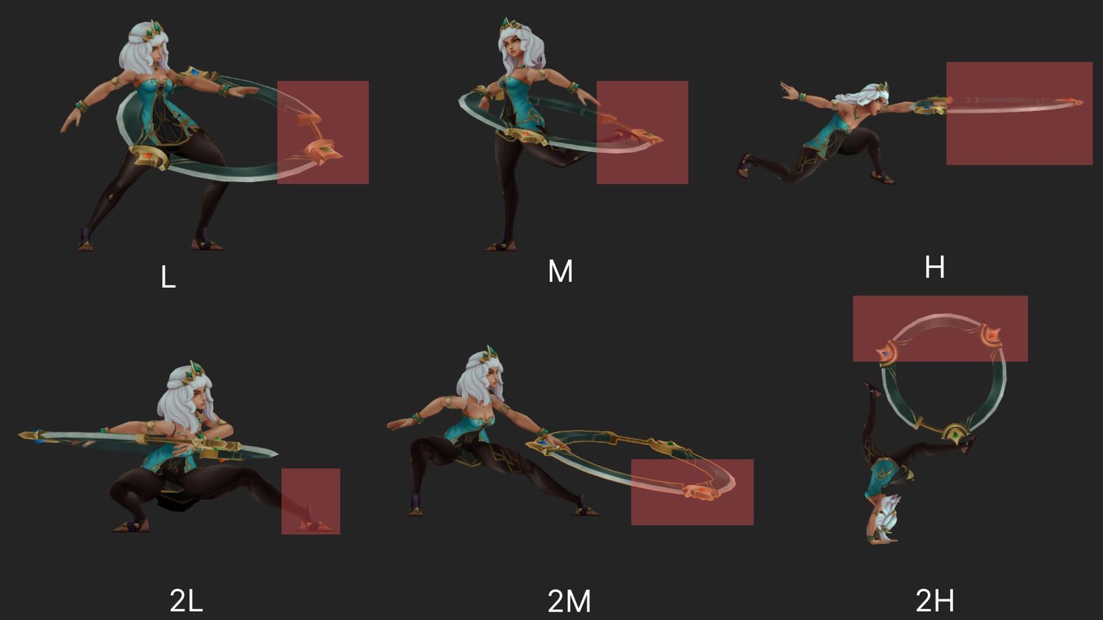 Qiyana 2XKO moveset(1)